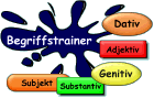 Begriffstrainer, zum Spielen hier klicken